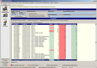Schranpverwaltung Bedarfsmeldung